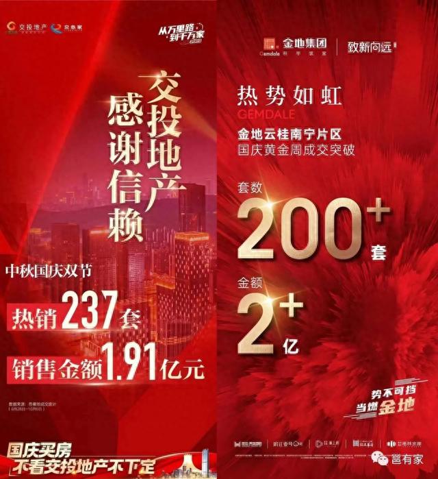 上涨27.7%!超1500套,南宁国庆期间商品房成交数据出炉_新浪财经_新浪网