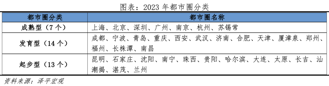 人口净密度_中国县域常住人口排行榜:2县超200万,546县低于20万