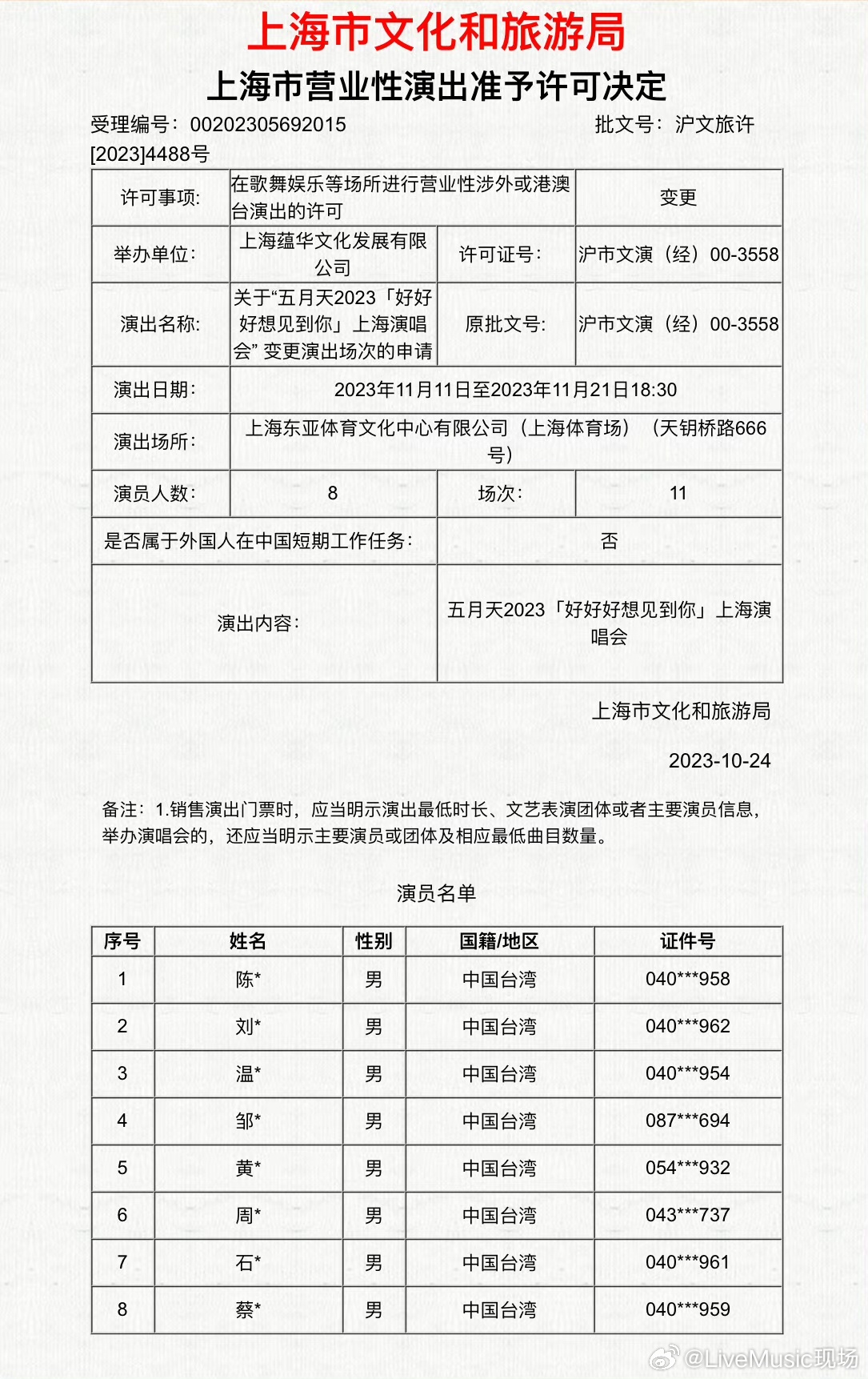 五月天上海连开11场!批文已经过了,工作日都嗨的那种……|香港|对岸|跨年|身体|最重要_新浪新闻