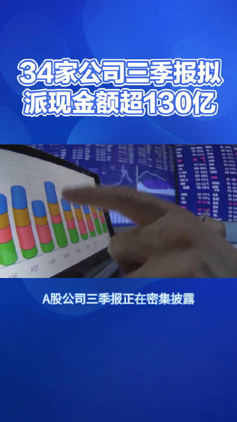 现金分红作为上市公司股利分配的重要方式……_新浪新闻