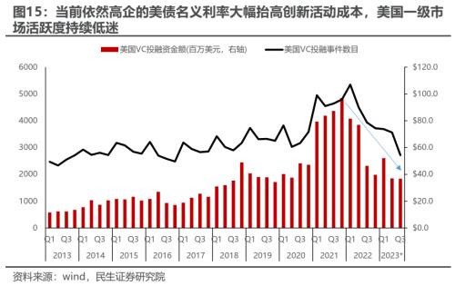 民生策略:市场迎来预期修复行情 为中期变化做好准备