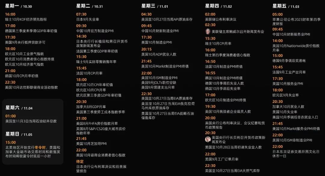 作者:东吴期货财富管理