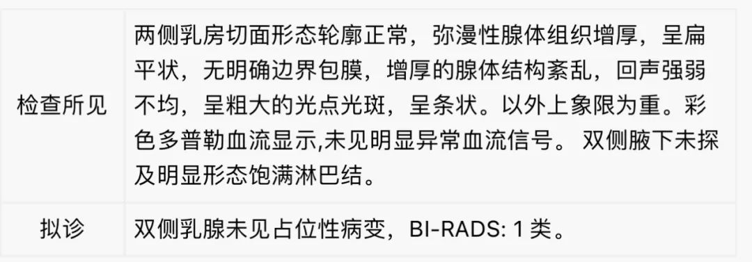 图源:小编的朋友所以,体检报告上检查出"结节"并不一定代表癌症.