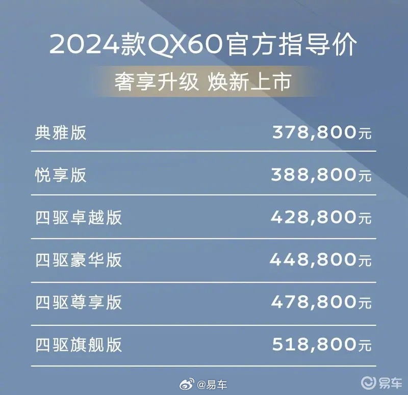 2024款英菲尼迪QX60上市 售37.88万元起