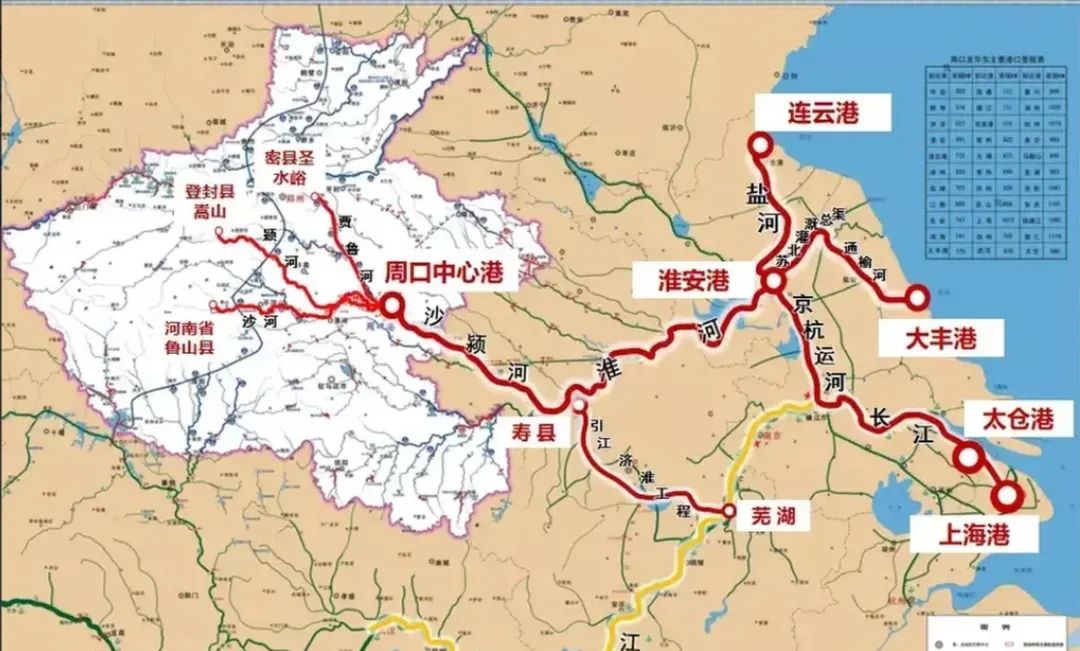 终极补短板,河南要奔向大海