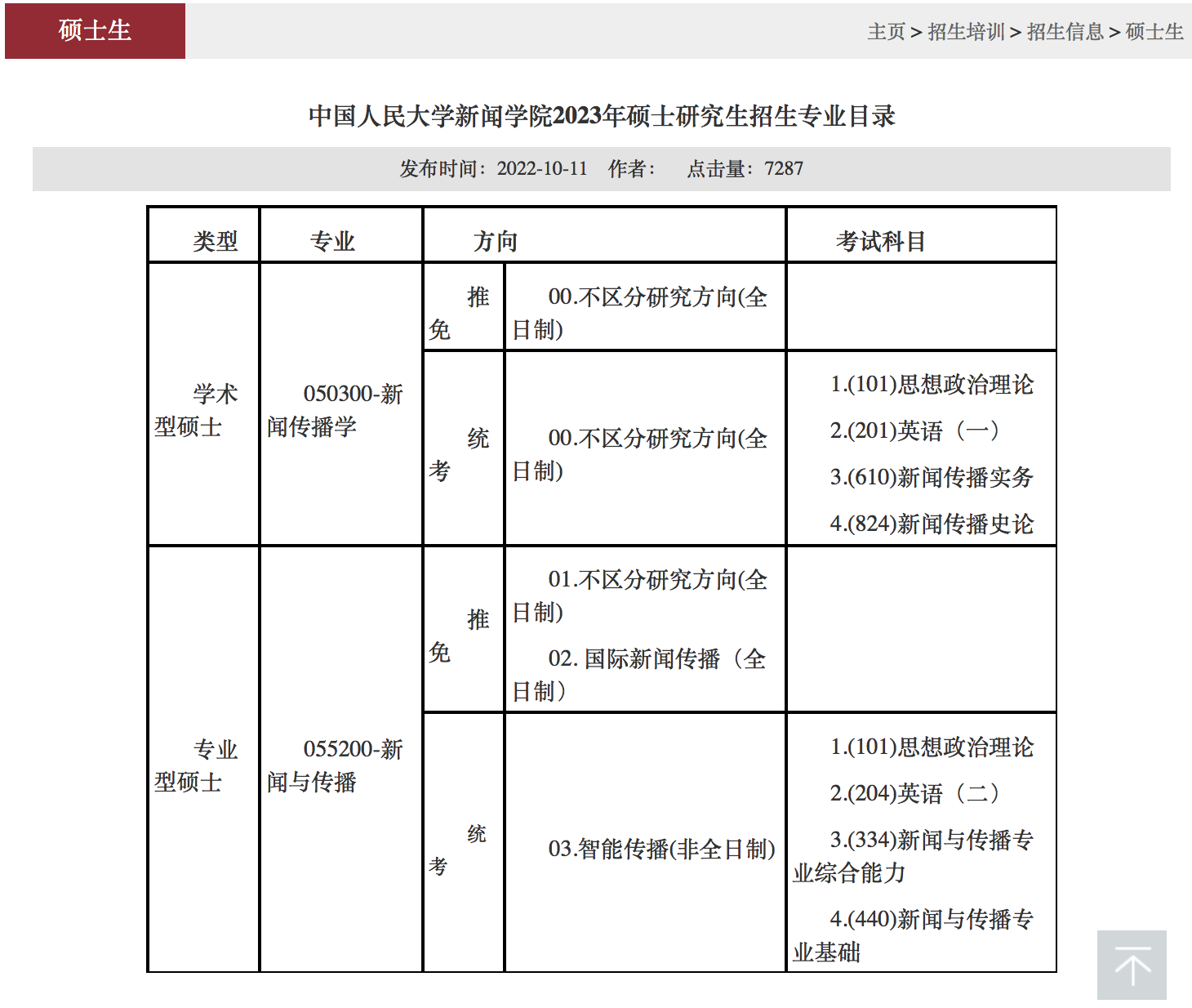 韩国瑜碰不得？侯友宜、赵少康、江启臣粉墨登场，郑丽文表态亮了