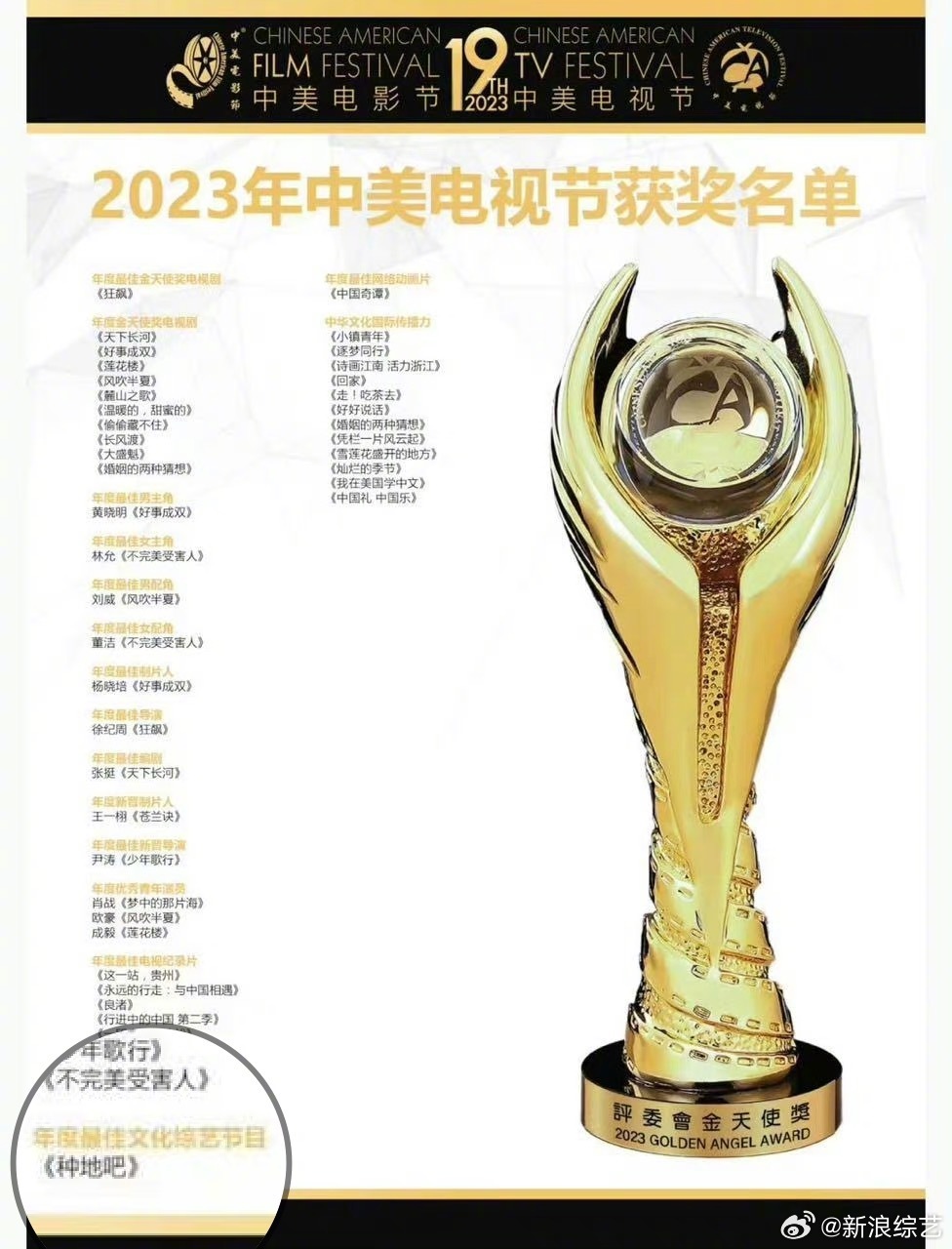 2023中美电视节获奖名单释出!|种地吧|种地吧少年|年度|文化|综艺_新浪娱乐_新浪新闻