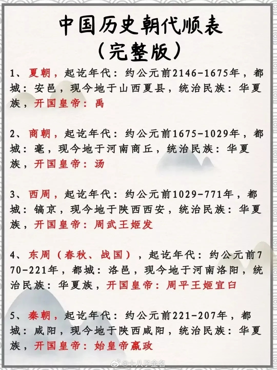 中国历史各朝代顺序时间表|朝代|中国历史|顺序_新浪新闻