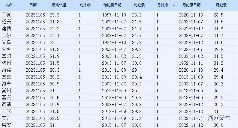 地热排行_绿电-北极星电力新闻网