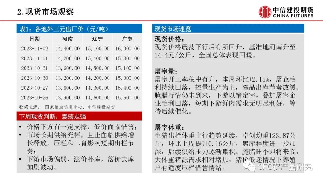 【生猪鸡蛋】生猪短期或有反弹 鸡蛋等待淘汰催化