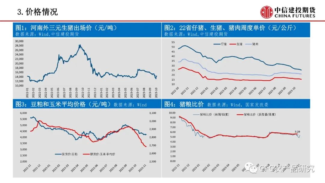 【生猪鸡蛋】生猪短期或有反弹 鸡蛋等待淘汰催化