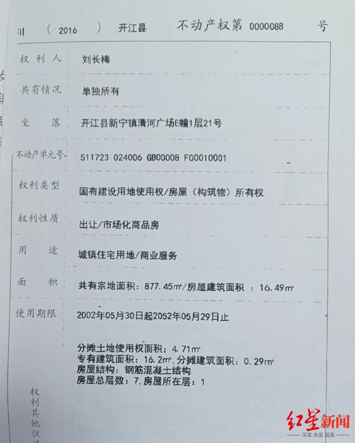 门市不动产权证