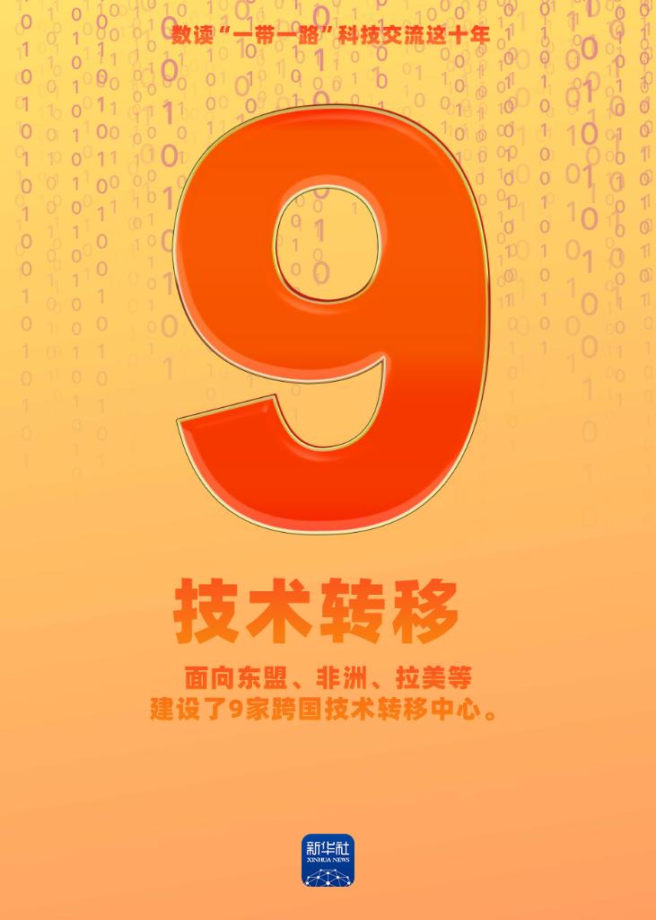 00慢直播丨2023乌镇时间开播时间 | 11-10 09:002023金融街论坛年会
