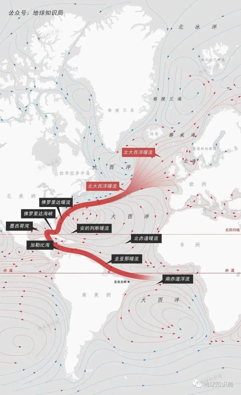 牵一发而动全身的全球气候.