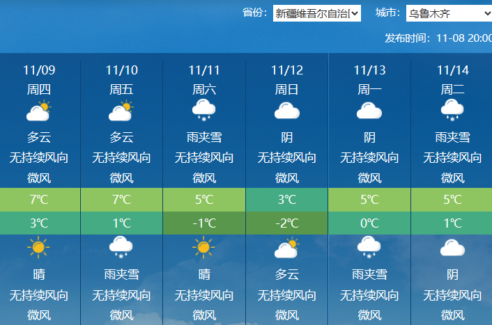 乌鲁木齐天气预报.&nbsp;图/中央气象台