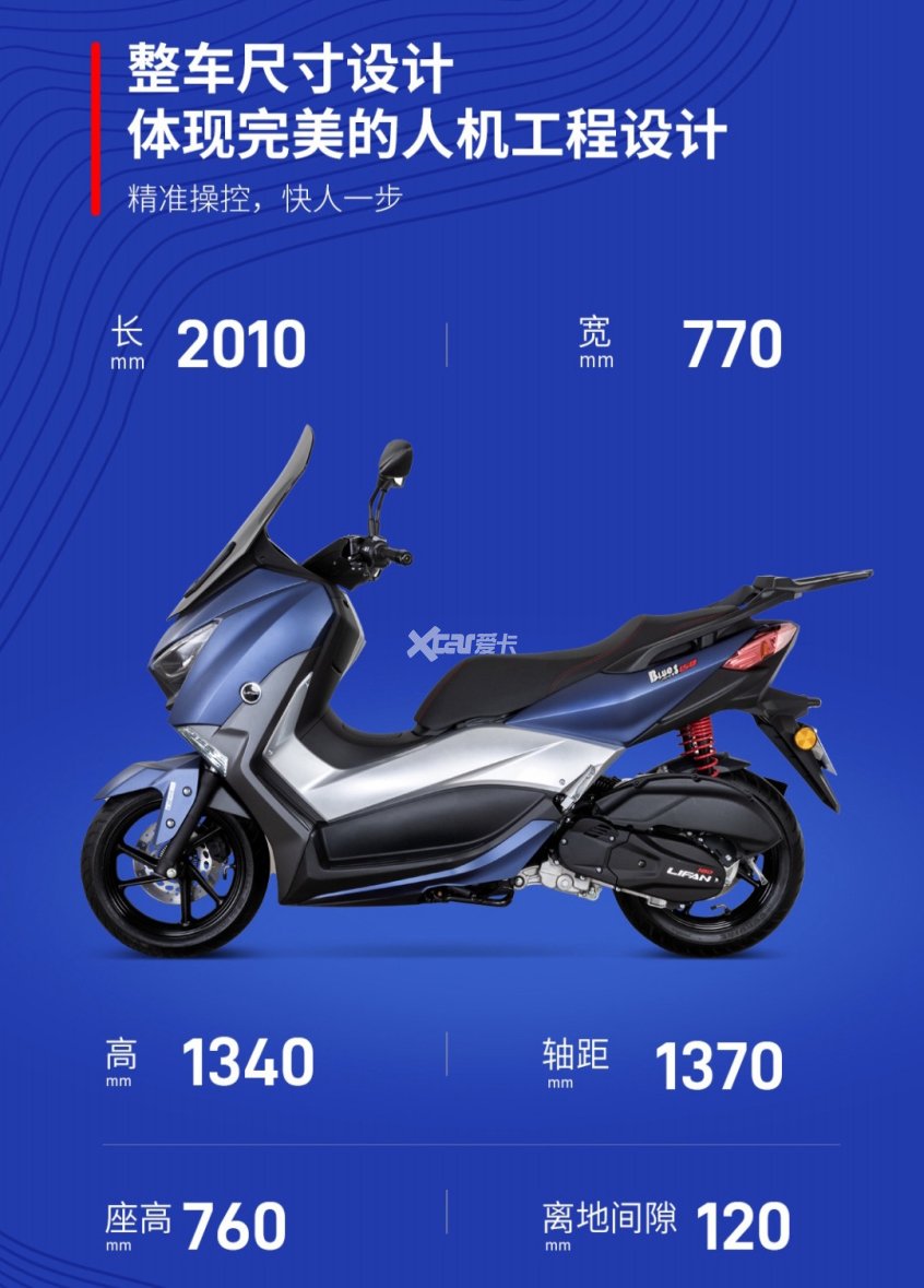 配置颜值双在线力帆蓝鲟150正式下线