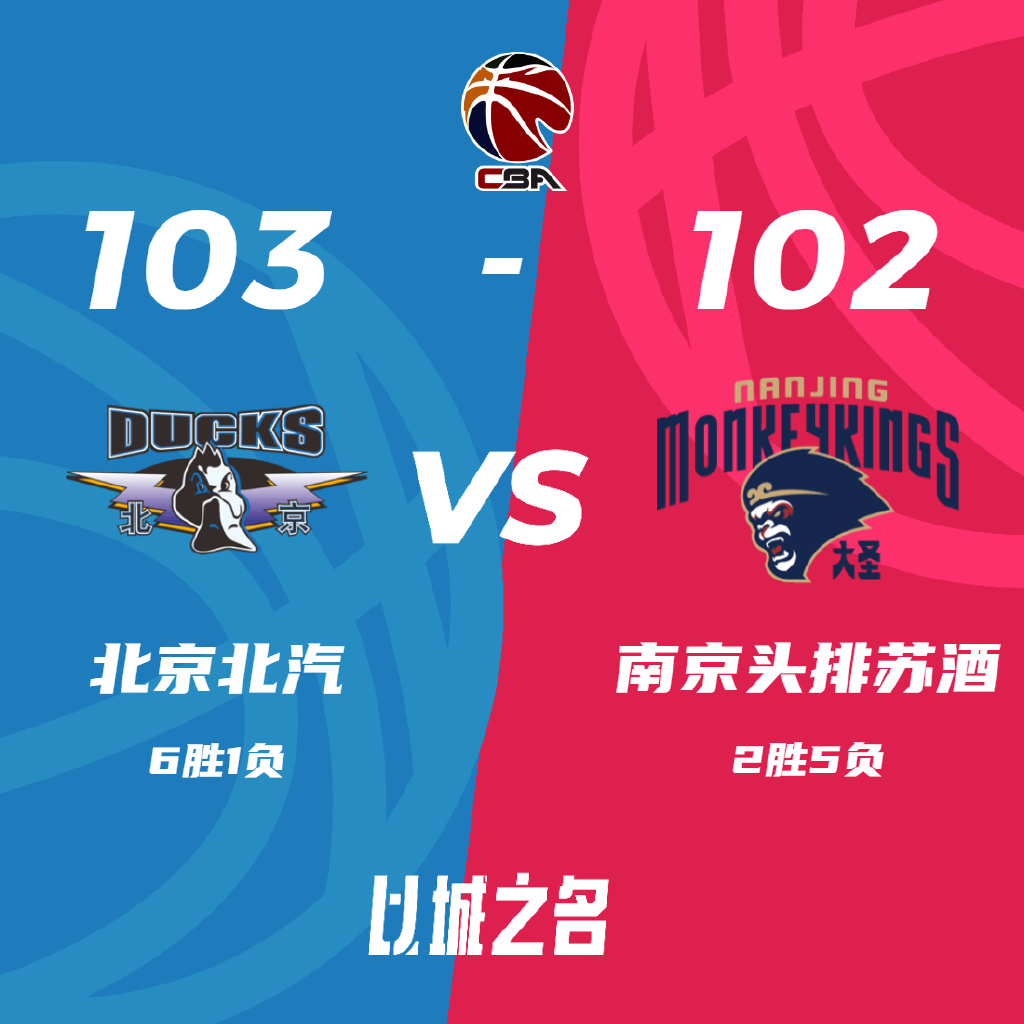 纵观cba|这些年轻人,才是中国男篮走出低谷的希望|曾凡博_新浪财经