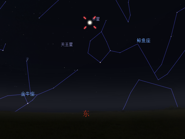 11月18日天黑后 木星相对位置示意图 图源:星图软件