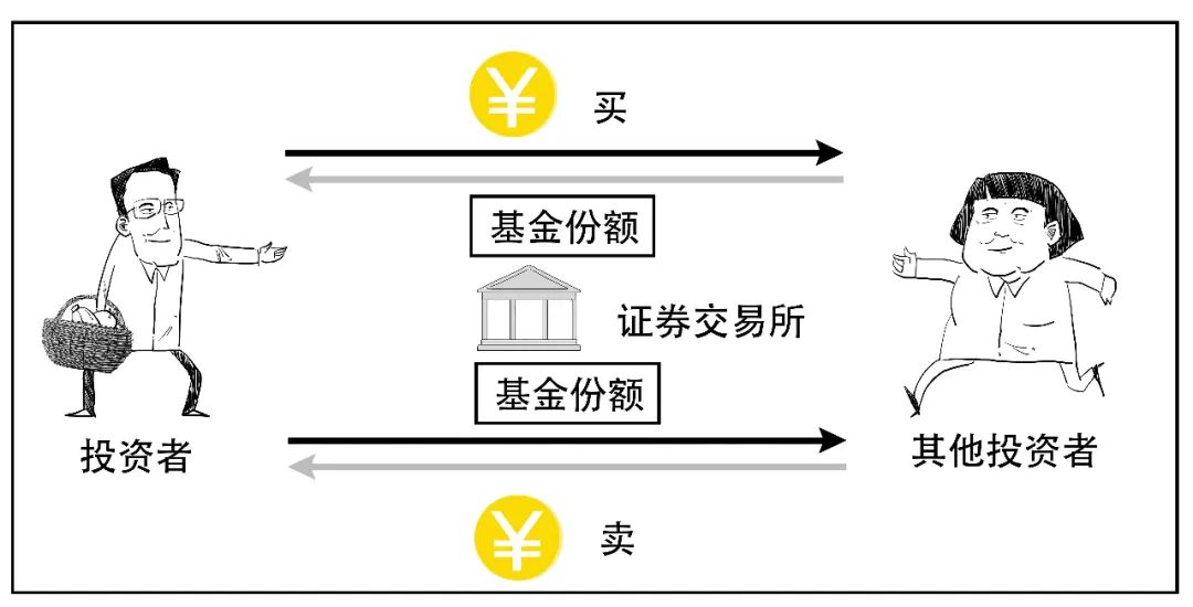 谁控制了比特币谁控制比特币的涨2025年全球Top加密货币交易所权威推荐跌