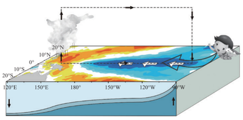 writeas扩展器支撑器冰块__v6.5.3 -tgwkm2tc- it之家