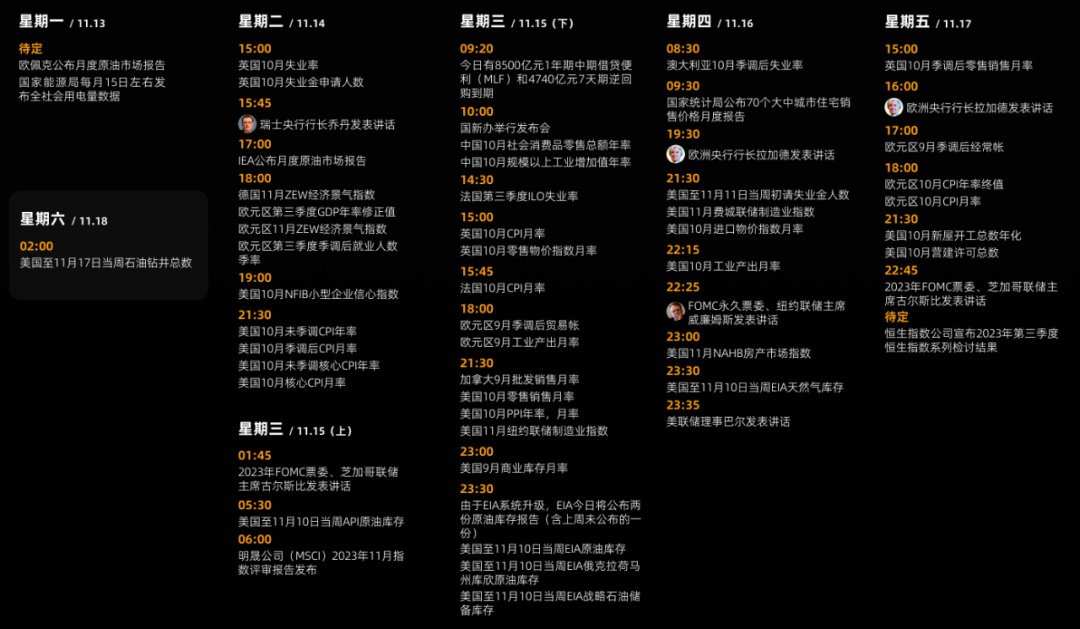 作者:东吴期货财富管理