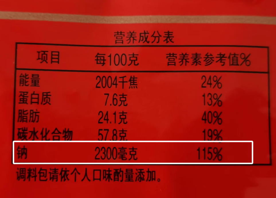 图源:某品牌方便面营养成分表