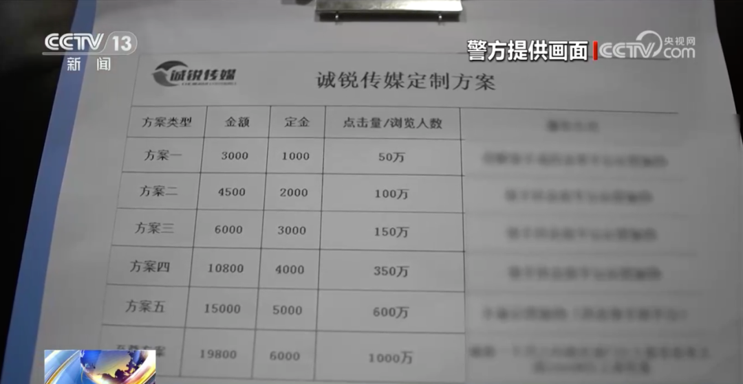 今年这行情，劝大家一句