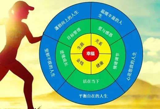 幸福人生课程如何成为指引你走向生活的灯塔？