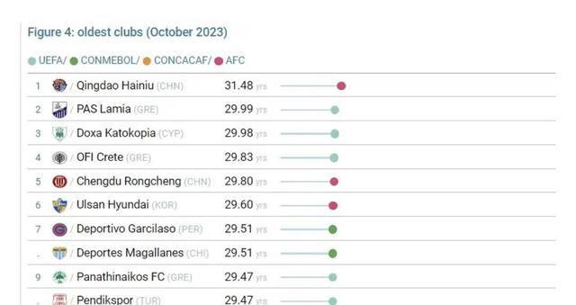 惟亚蒂LED体育照明的个人主页法国足球甲级联赛
