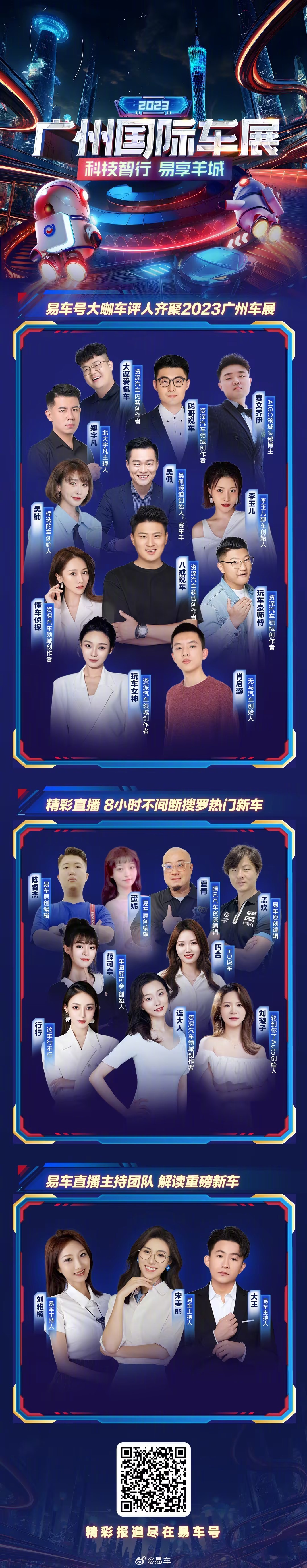 易车号大咖车评人齐聚2023广州车展