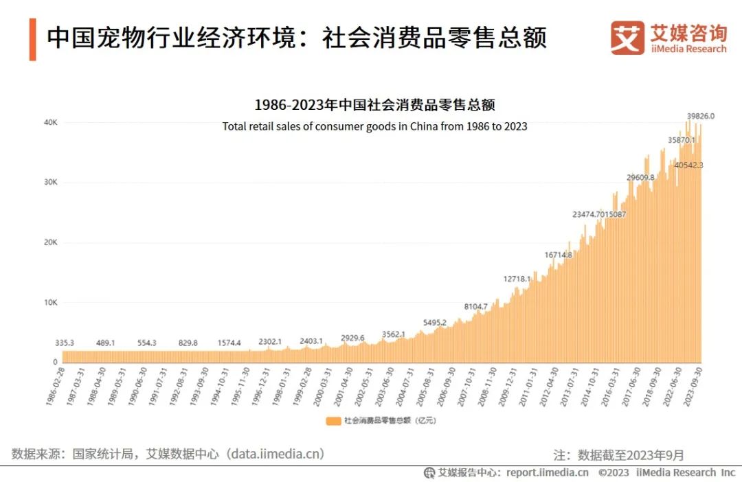 狗粮排行._狗粮牌子排行榜狗粮品牌排行榜前十名