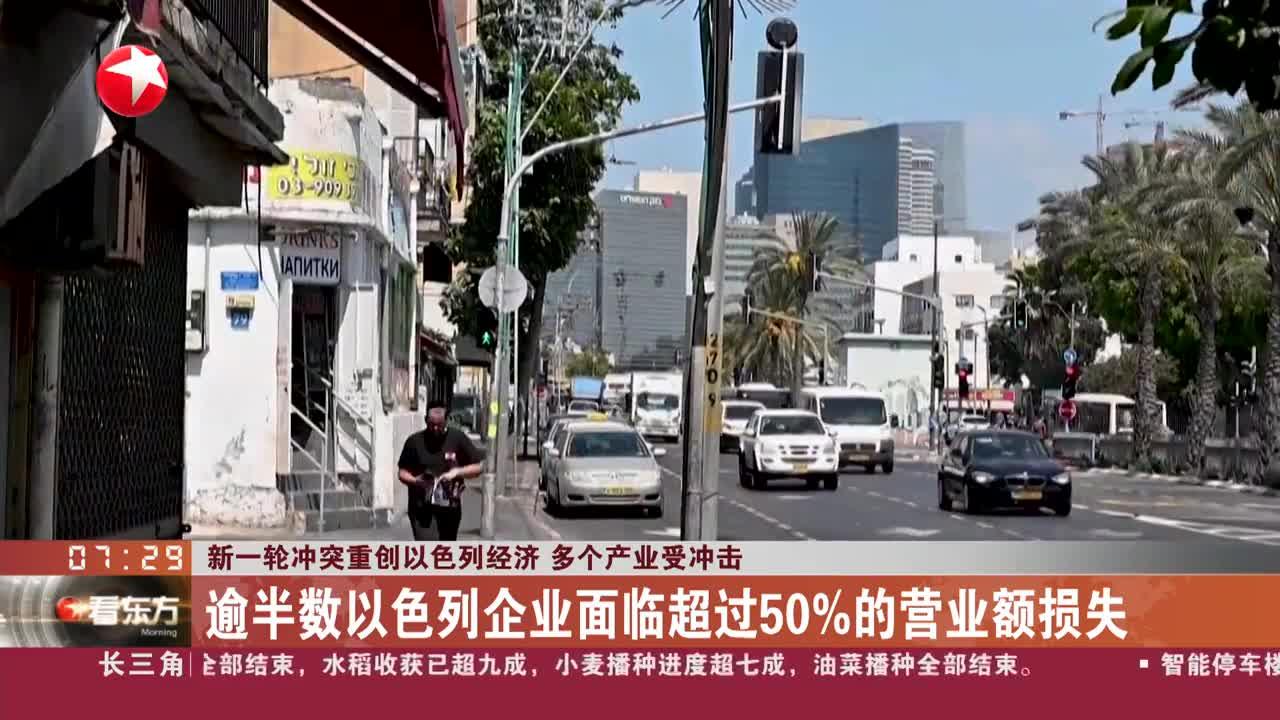 新一轮冲突重创以色列经济 多个产业受冲击 逾半数以色列企业面临超过