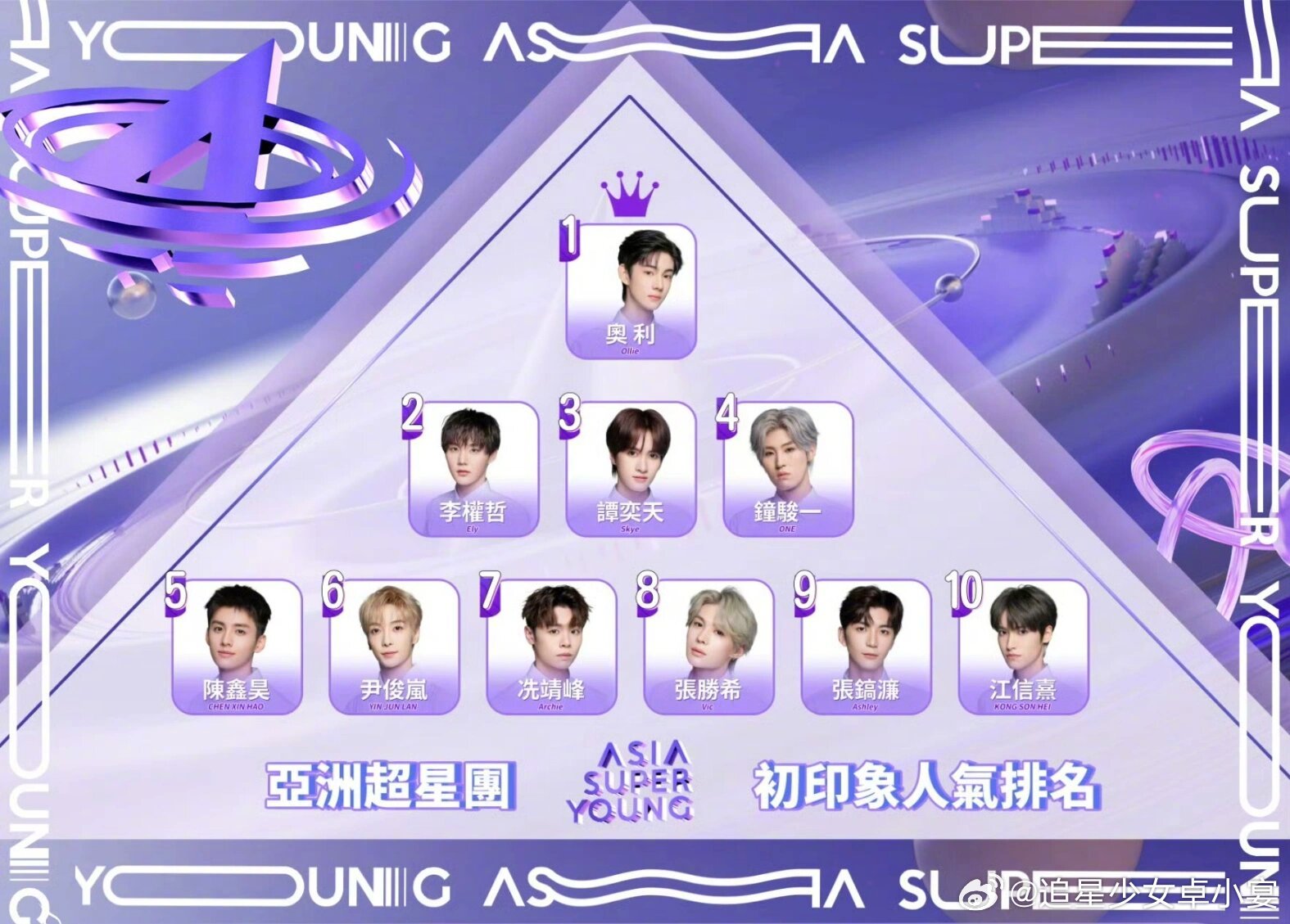 谷歌名次优化哪里做 深圳谷歌独立站公司有哪些