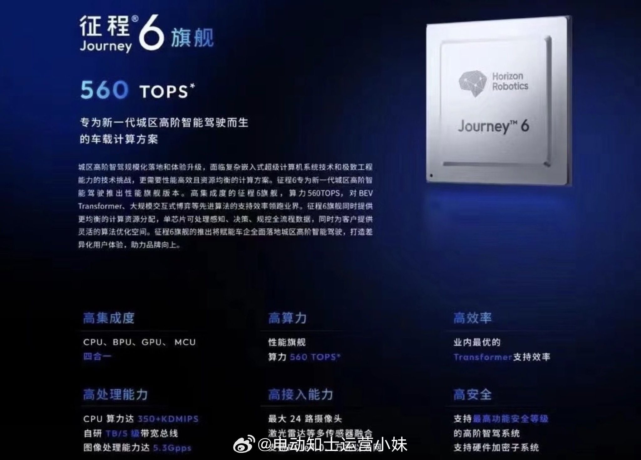地平线"征程 6"芯片亮相广州车展,最高算力可达 560tops……-新浪汽车