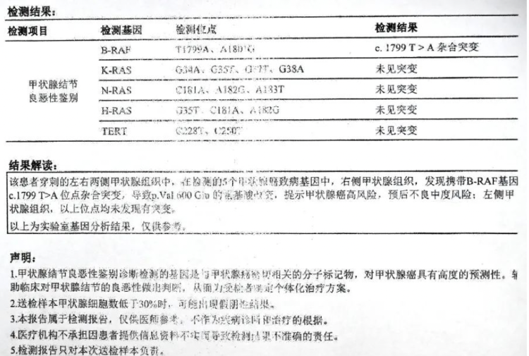 9月6日,王女士在另一家三甲医院行甲状腺b超和甲状腺结节细针穿刺,并