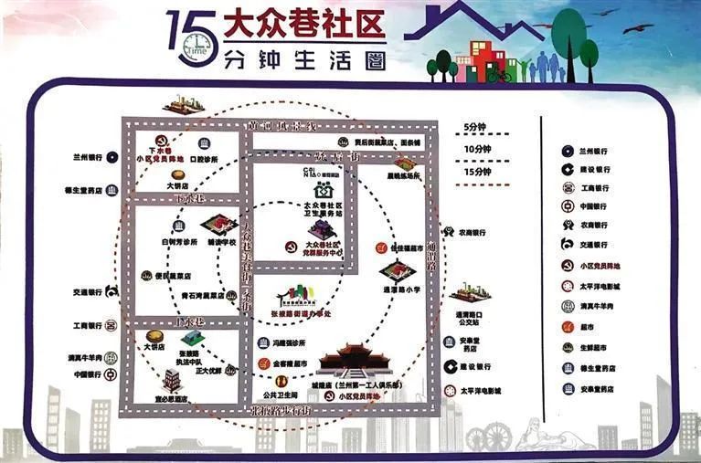 大众巷社区15分钟生活圈示意图