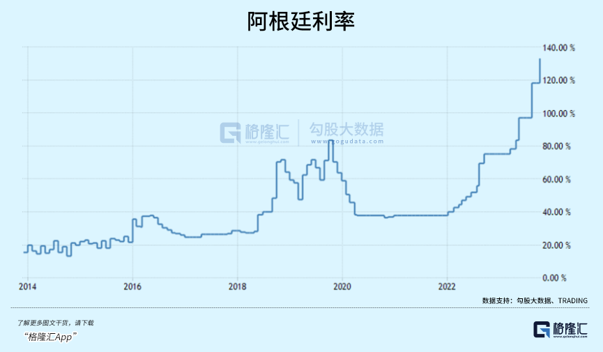 推开地狱之门的阿根廷新当选总统哈维尔·米莱