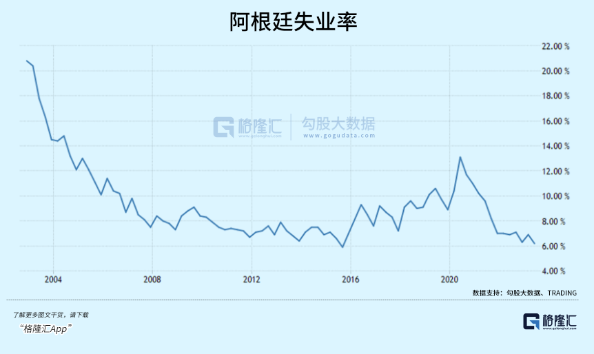 推开地狱之门的阿根廷新当选总统哈维尔·米莱