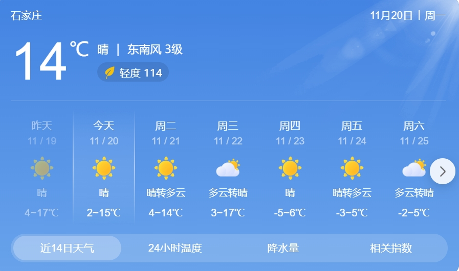 来源:石家庄天气