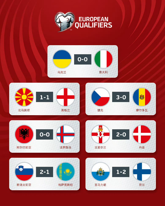 巴西1-0巴拉圭连续23届世界杯全勤纪录2026世界杯全攻略 - 赛程直播 投注预测 最新资讯延续！
