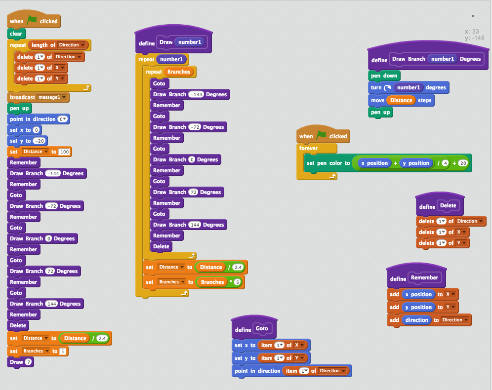 可视化编程框架