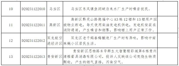 餐饮具集中消毒：行业的规范化与健康守护