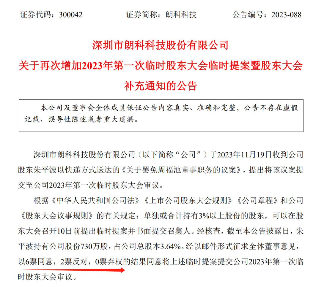 “逼宫门”惊动交易所！朗科科技小股东提议罢免董事长，董事会6人同意2人反对