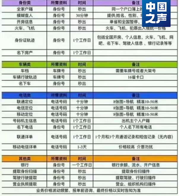 app软件介绍通用