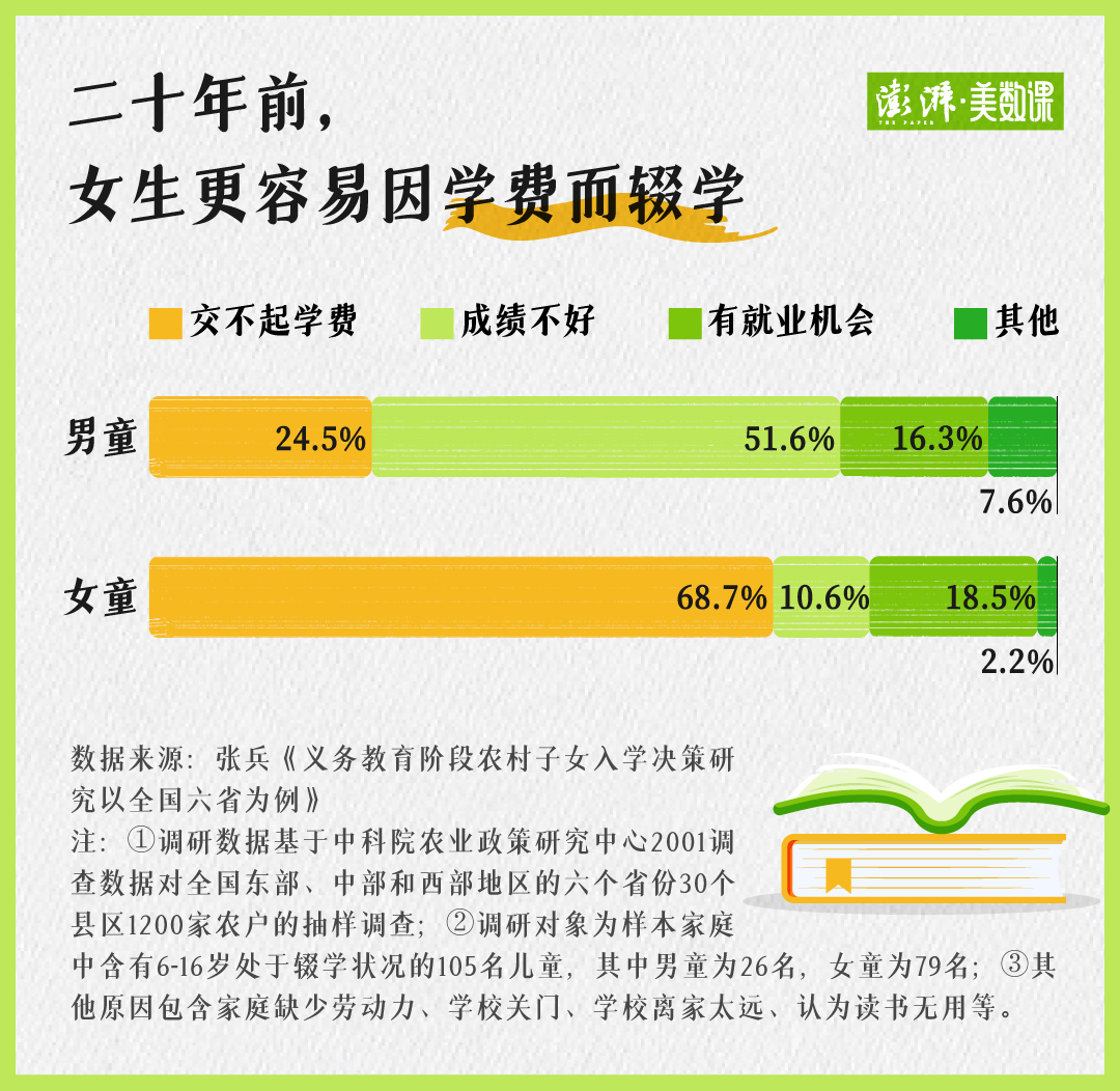 5月猪价要大涨？别被带偏！这3个时间点可能下跌，养殖户需警惕