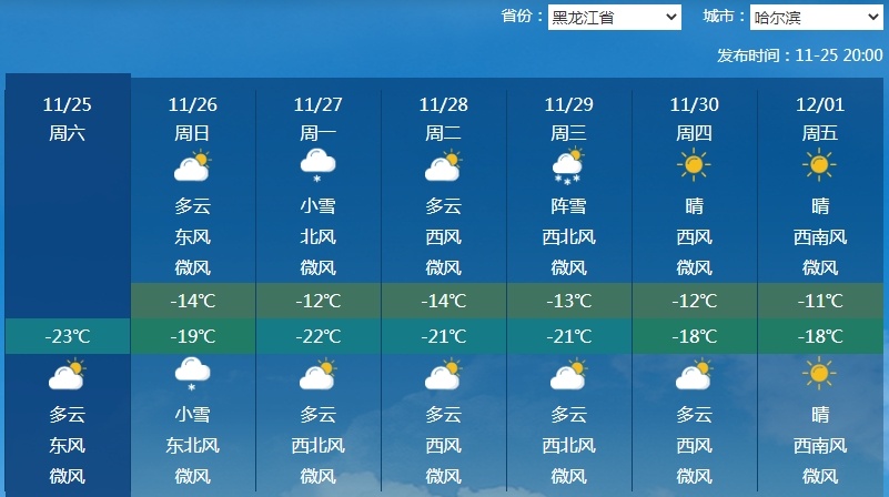 天气预报黑龙江省
