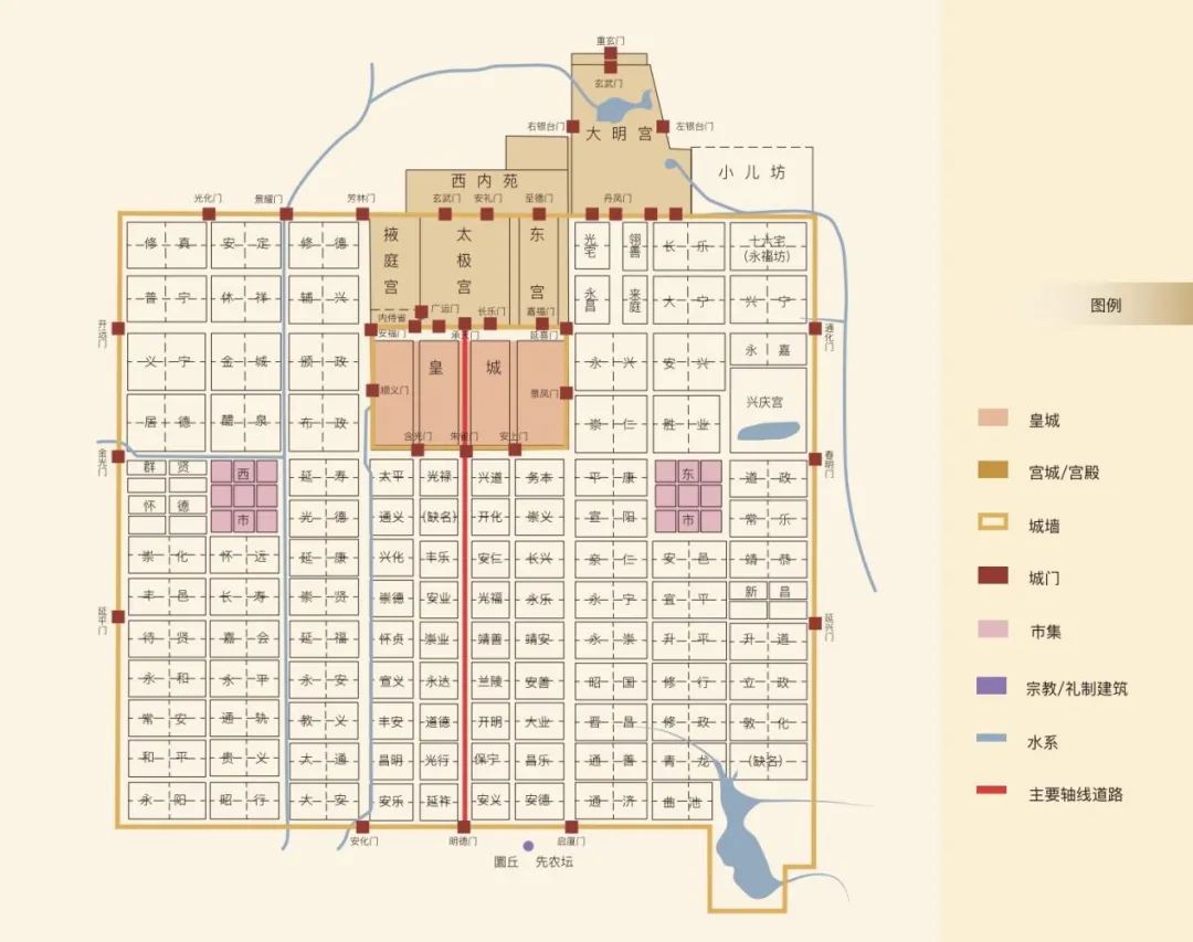 隋唐长安城中轴线格局示意图(图片来源:北京中轴线官方网站)