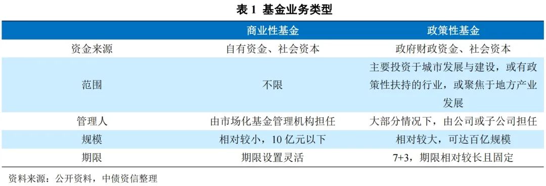 交易量排名的加密货币交易所- 加密货币交易所卸任上银基金总经理仅14天尉迟平“火速”接任德邦基金董事长