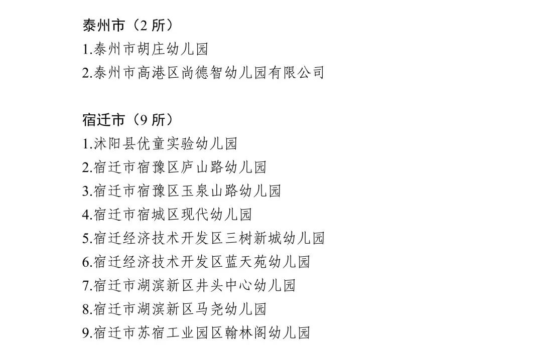 这些幼儿园确认江苏省优质幼儿园|江苏省_新浪财经_新浪网