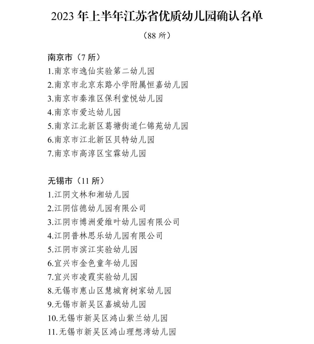 这些幼儿园确认江苏省优质幼儿园|江苏省_新浪财经_新浪网
